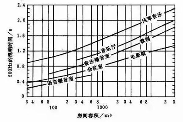 榴莲视频黄色网站係統工程